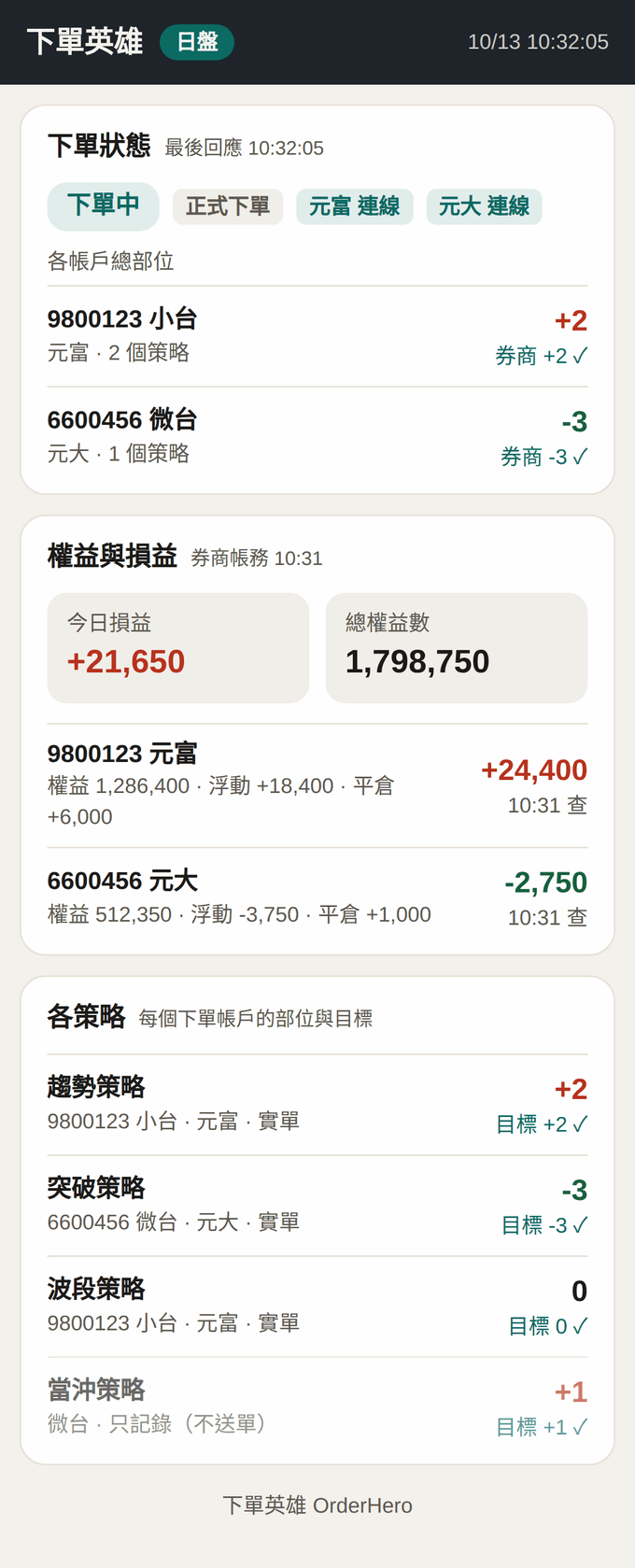 手機上的狀態頁:下單狀態、權益與損益、各策略三塊