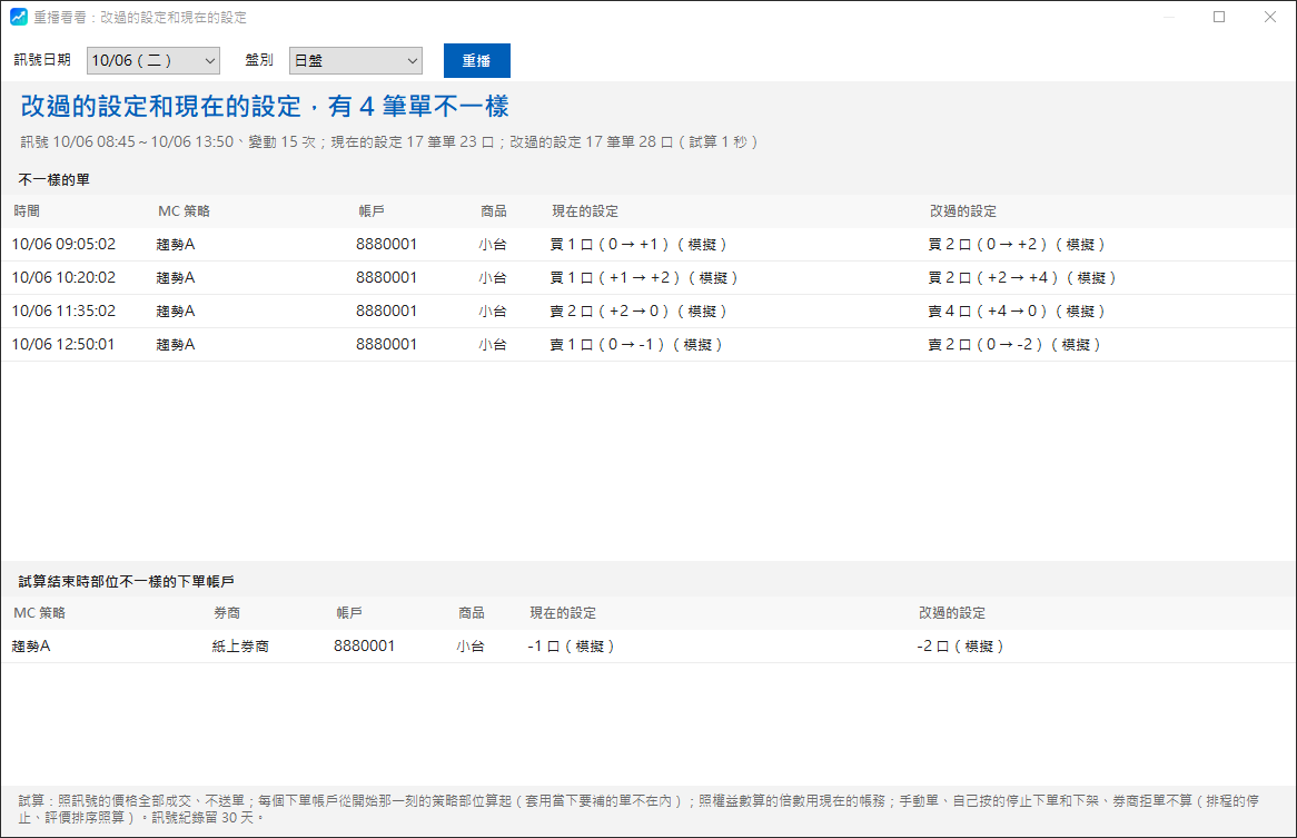 重播看看:改過的設定和現在的設定,列出 4 筆不一樣的單和試算結束時部位不一樣的下單帳戶